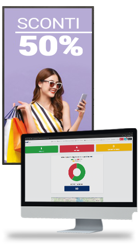 Pannello cloud Spottime